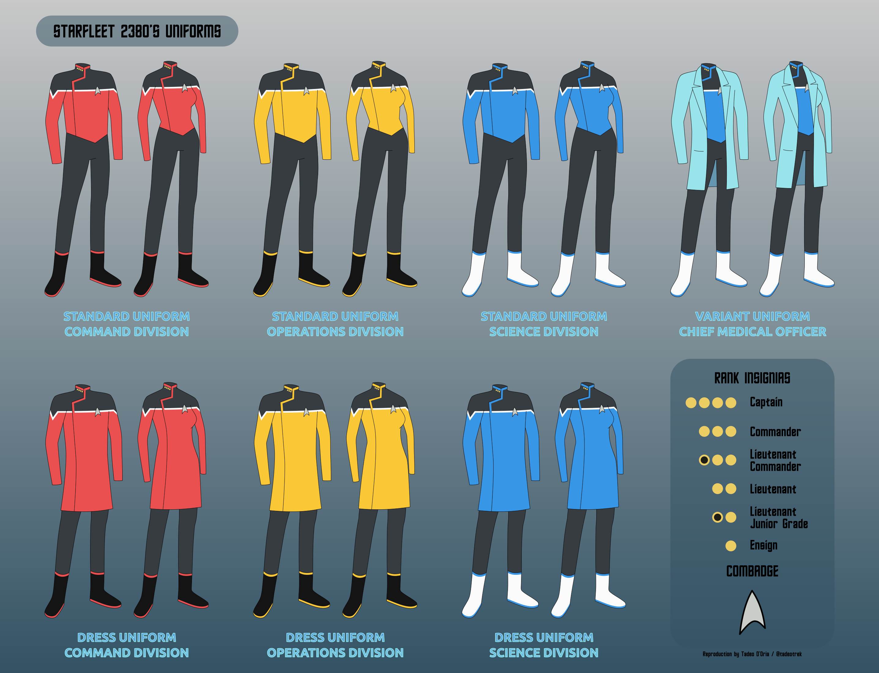 why did star trek change uniform colors