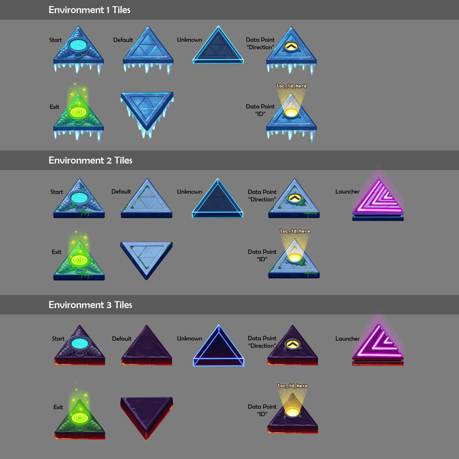 Early tile concepts for all stages.