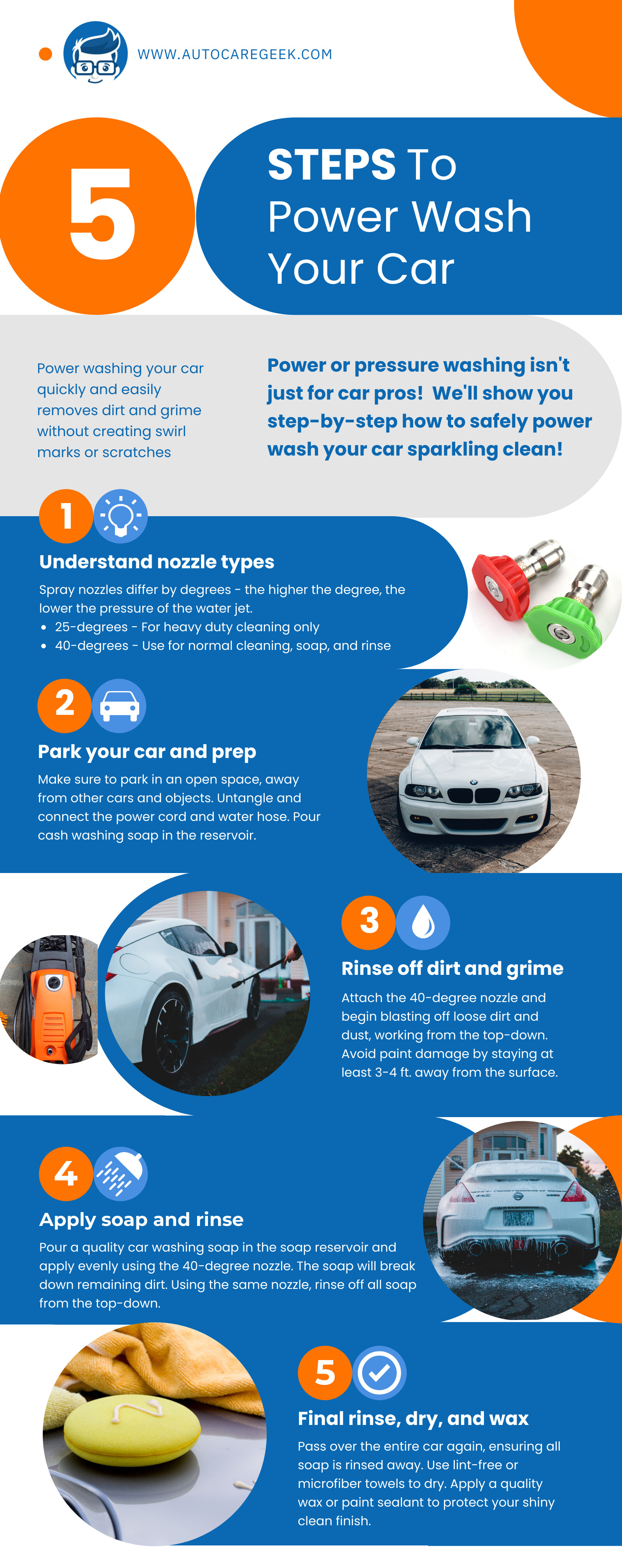 ArtStation How To Power Wash Your Car