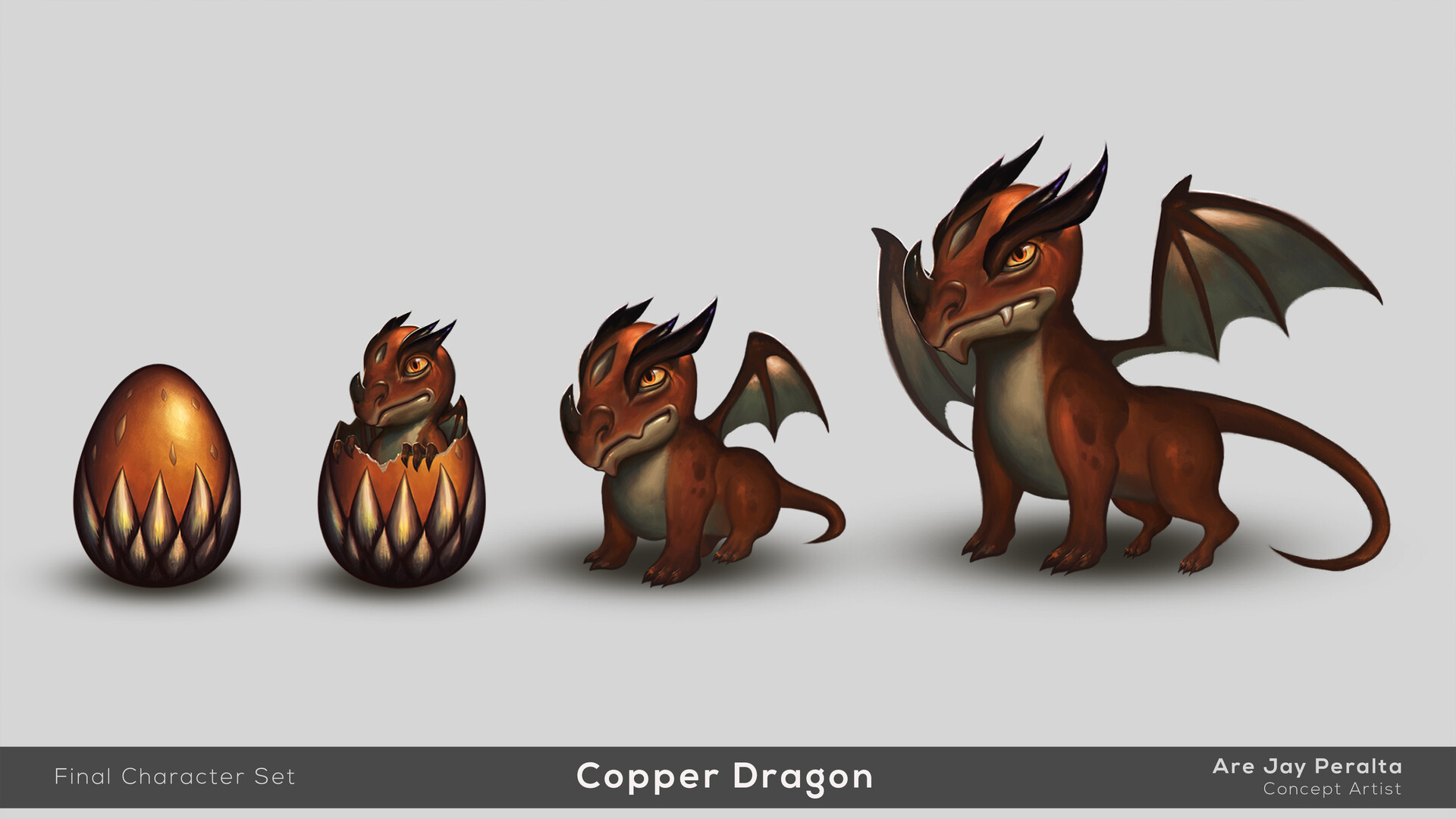 Are Jay Peralta Copper Dragon