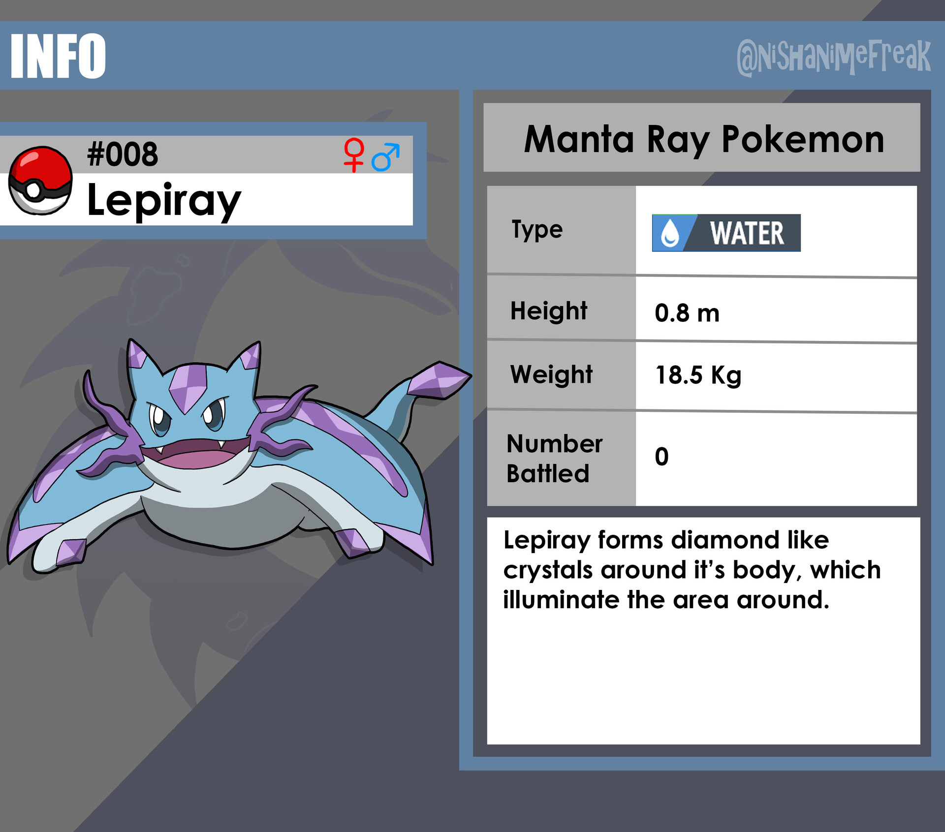 Artstation Pokemon Nightfall Project