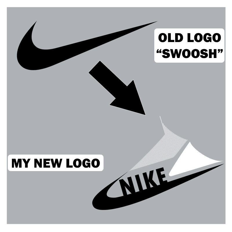 the nike swoosh is an example of a