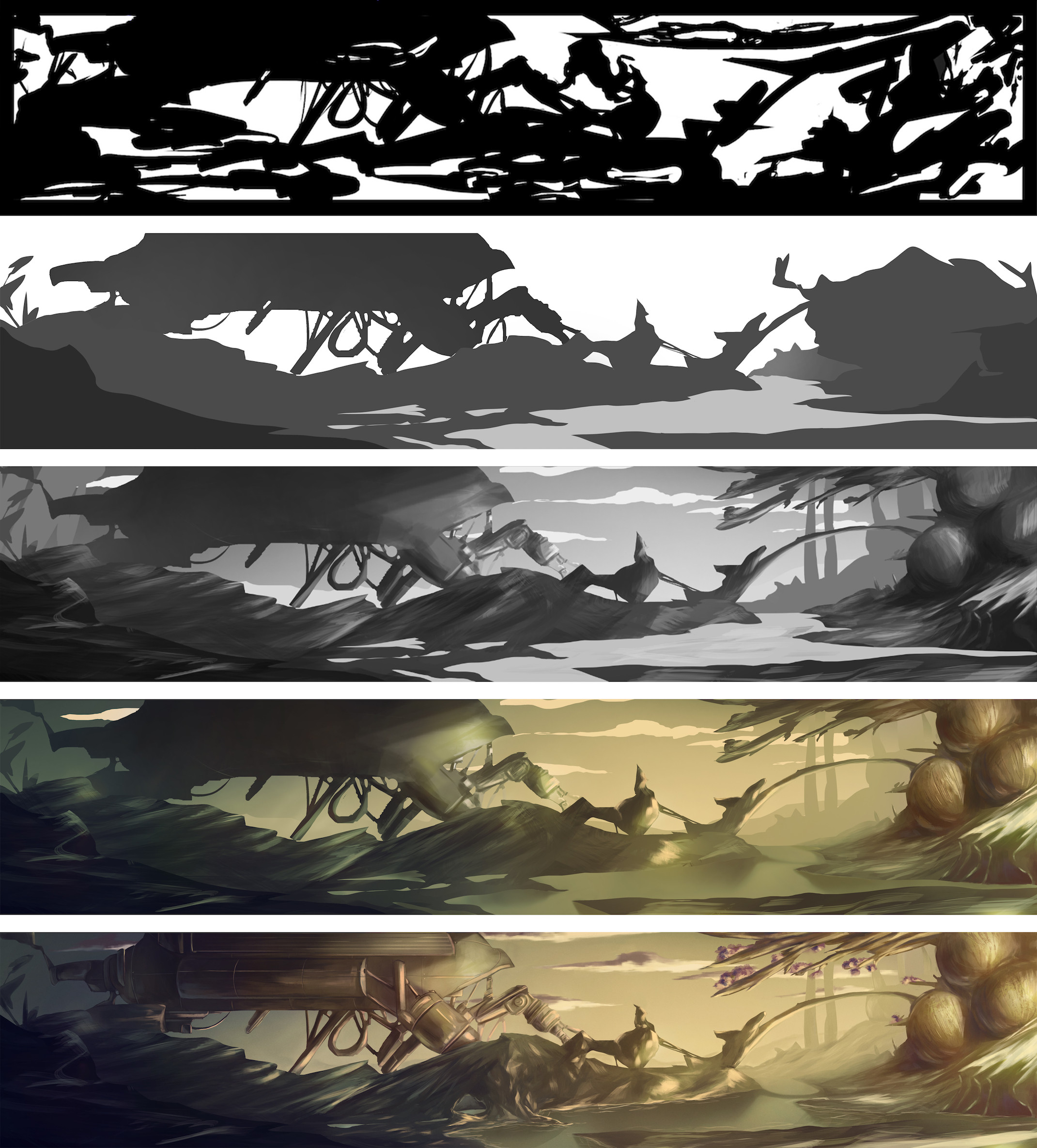 Process