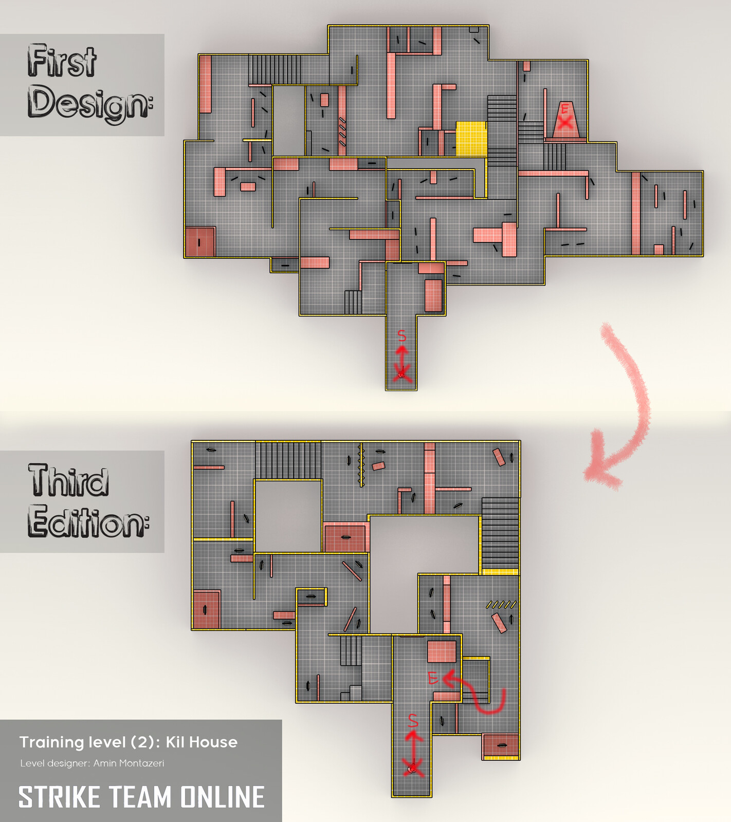 Comparison (from top view) 