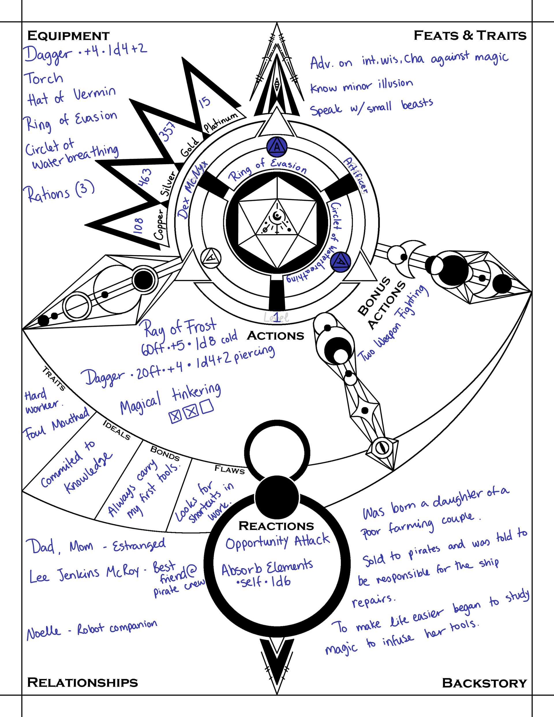 Artstation Dungeons And Dragons 5e Character Sheet Arcane Version