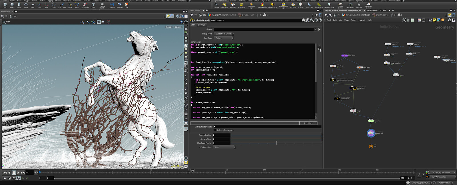 houdini making of
