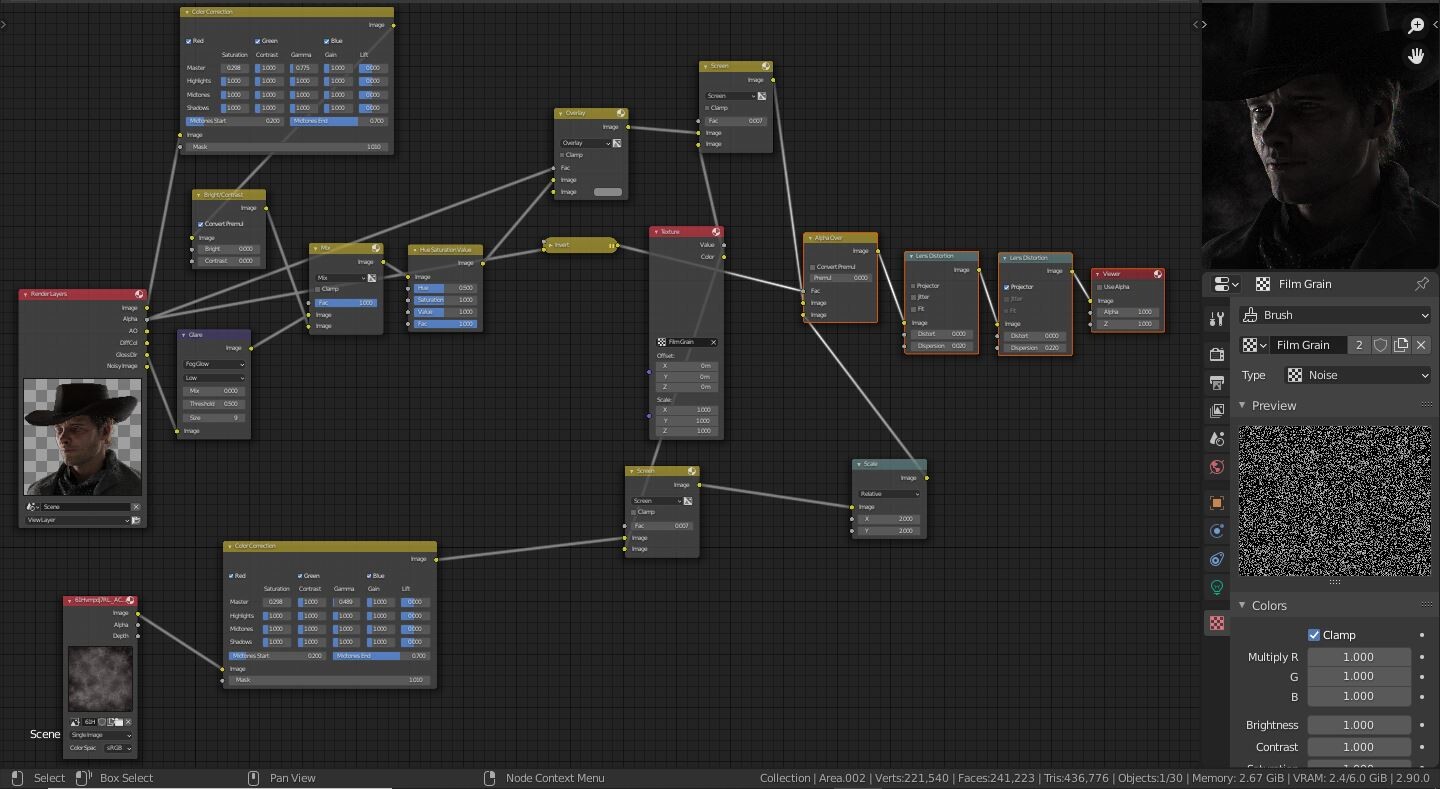 Compositor Nodes