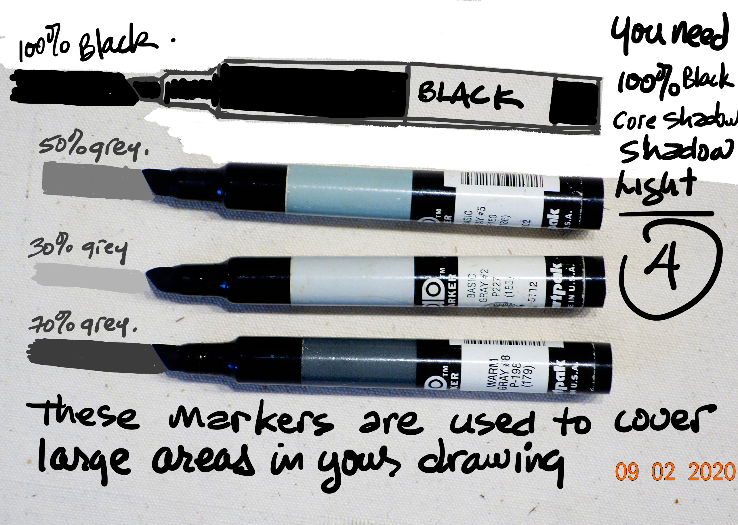 4 Big Chunky markers are needed for cover large areas in specific tonal values. These markers are transparent. Like watercolours you see through them. Four vales are needed. 1. a Light 30% 2. A Shadow 50% 3. A Core Shadow 70% 5. A Cast Shadow 100%