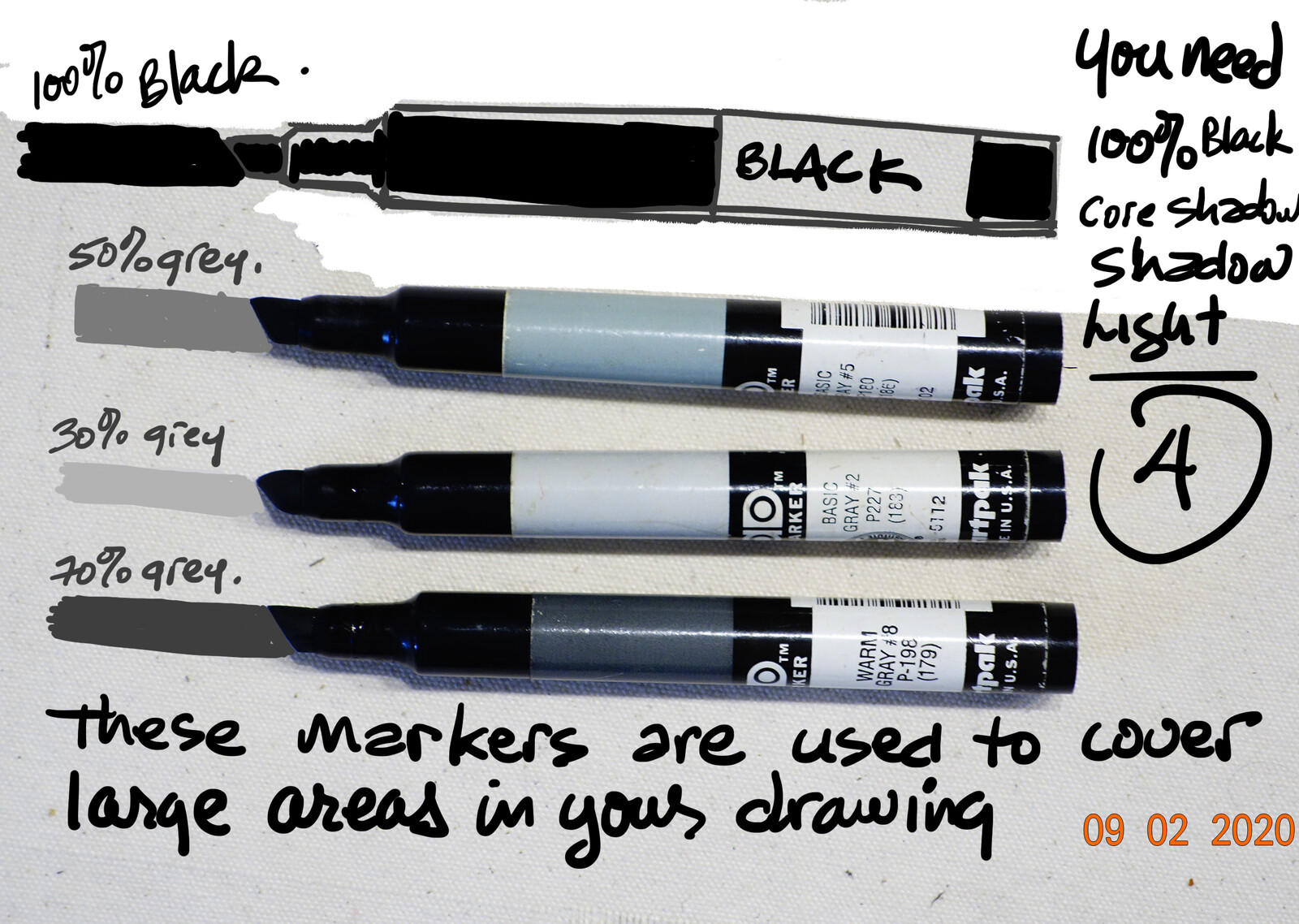 4 Chunky markers for covering large areas. Four values are needed. 1. a Light 30% 2. A Shadow 50%, 3. A Core Shadow 70%, 4. A Cast Shadow 100% black. These markers are transparent. Like watercolours you see through them. 