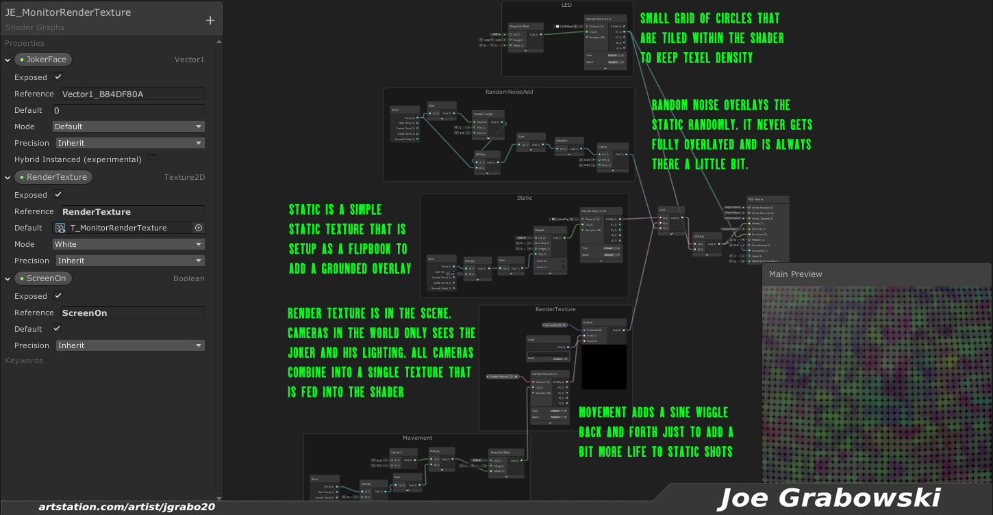 Joe Grabowski DC FanDome 2020 Joker Escape Room