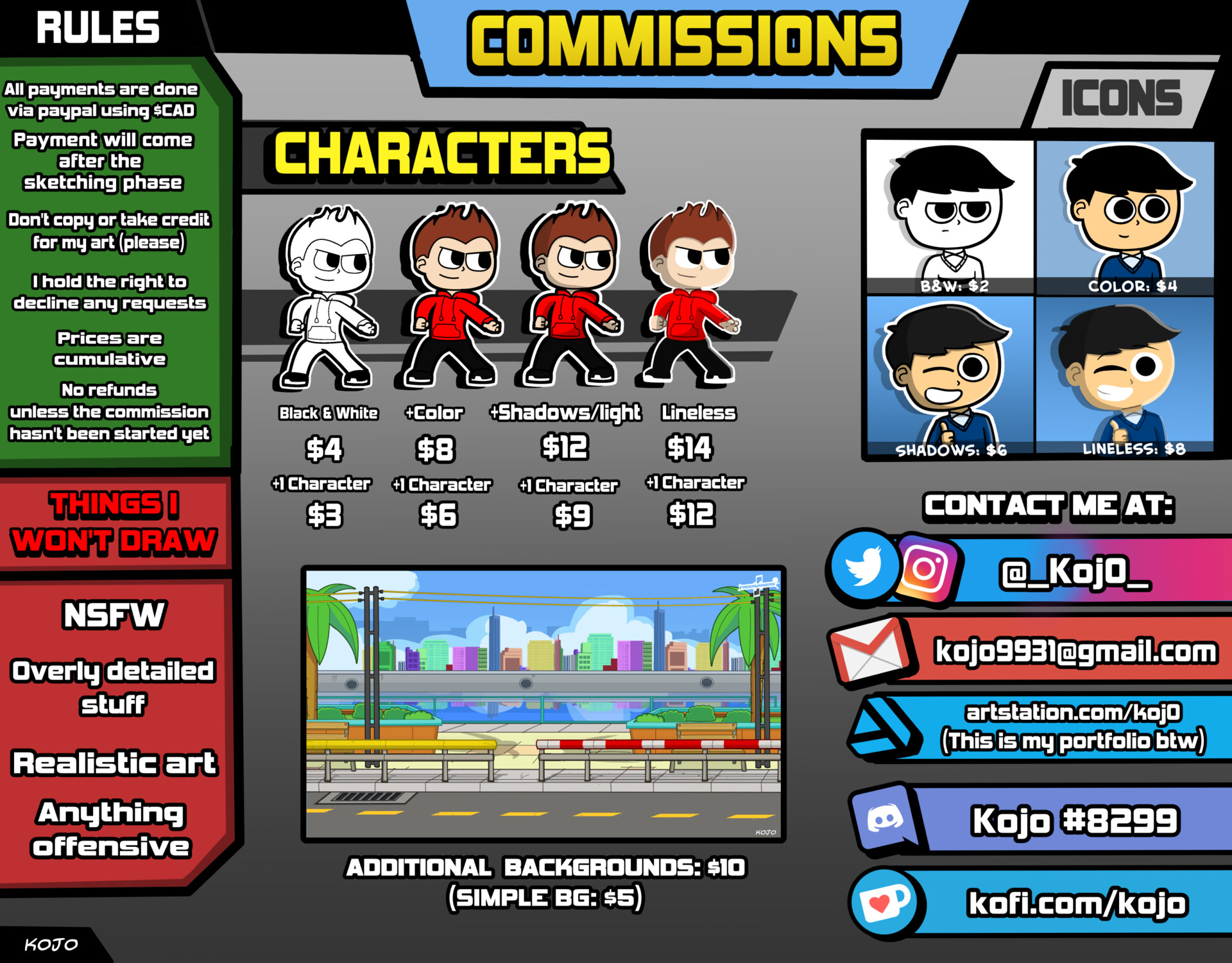 Artstation Commission Sheet