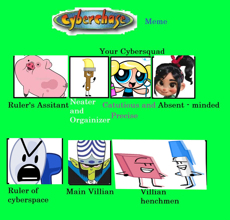 Artstation My Cyberchase Cast Anthony Moose View and submit fan casting suggestions for cyberchase! my cyberchase cast anthony moose