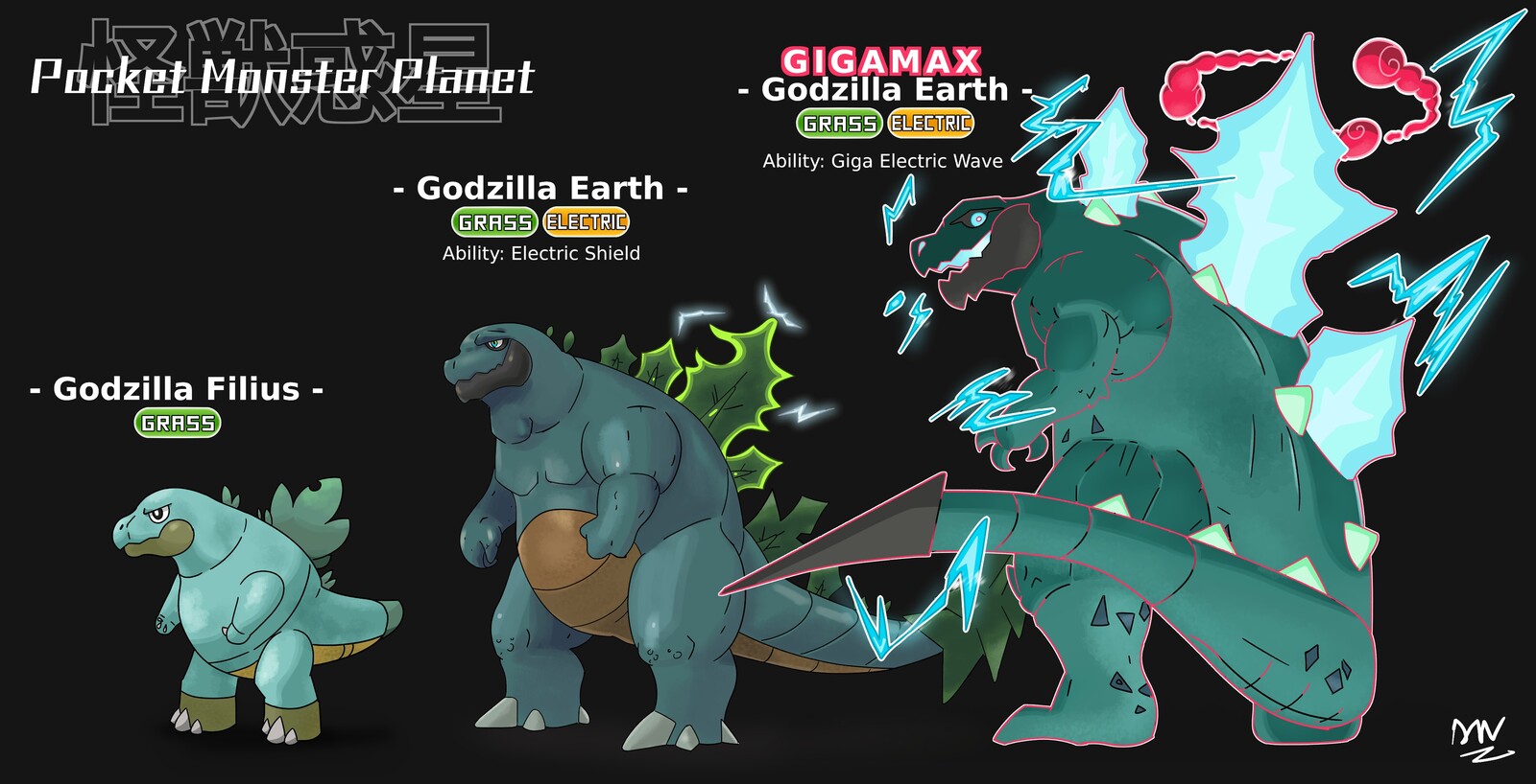 all godzillas pokemons