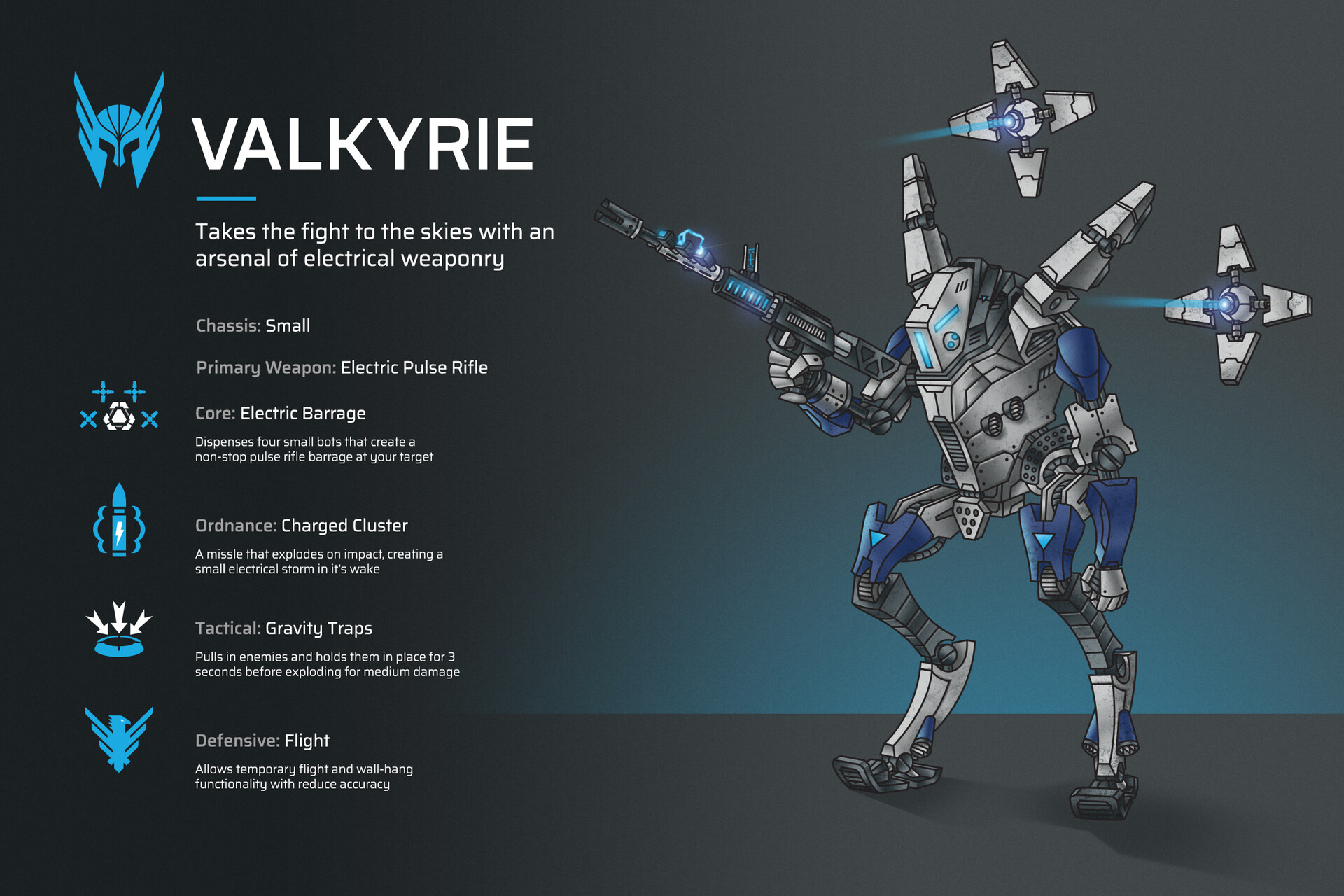 ArtStation - Titanfall lll - A Fan Project
