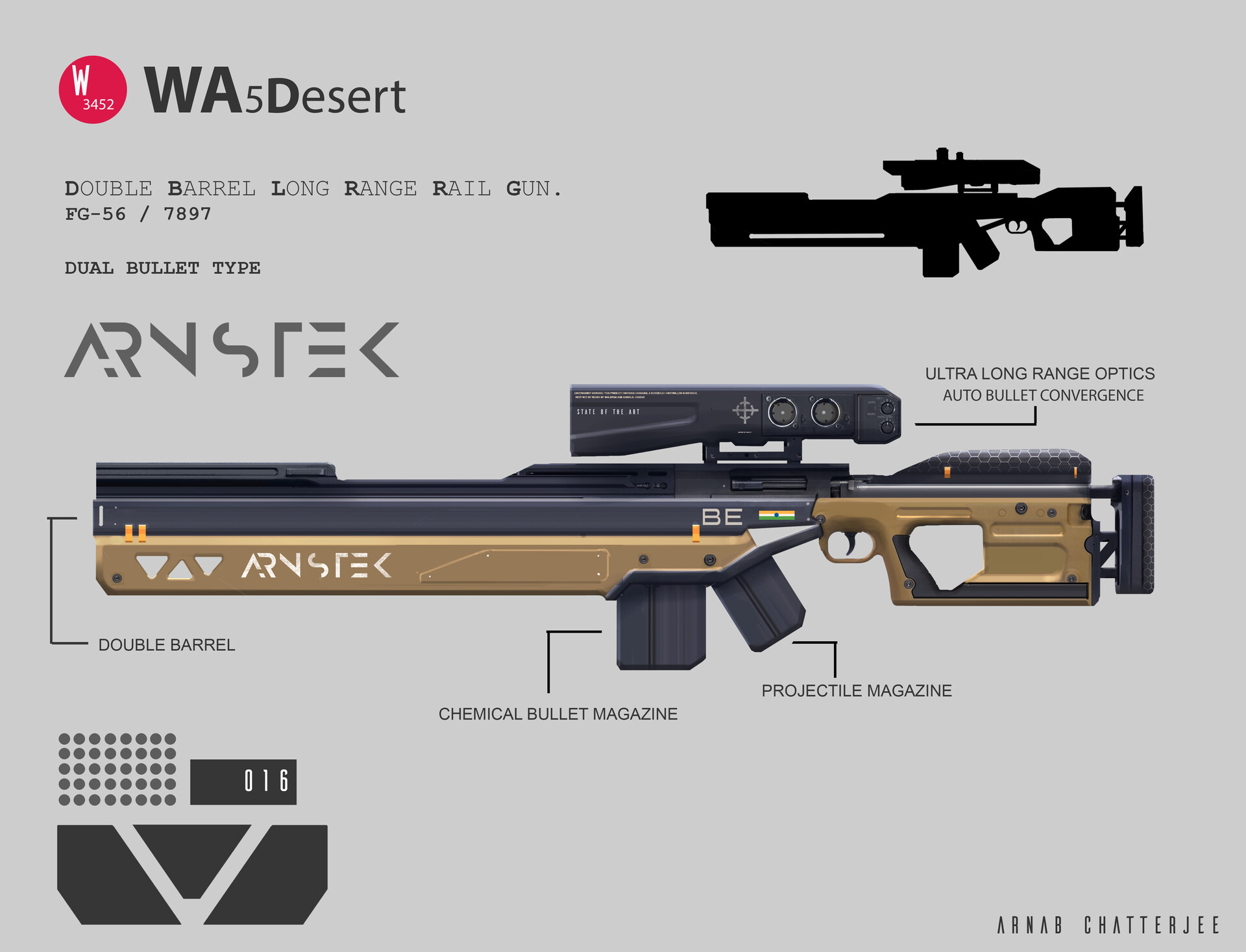 Arnab Chatterjee Rail Gun Sniper Rifle