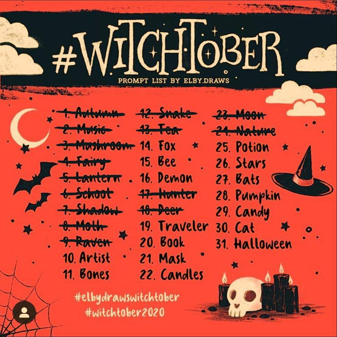 Artstation Witchtober 9 Raven Ottergoat ] | witchtober 2020, day #1. artstation witchtober 9 raven