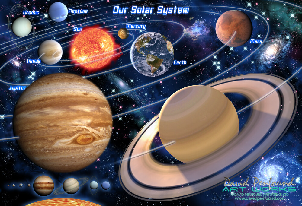 Какие бывают планеты в космосе. Планеты солнечной системы. Планеты солнечной системы для детей. Солнечная система для детей. Космос планеты для детей.