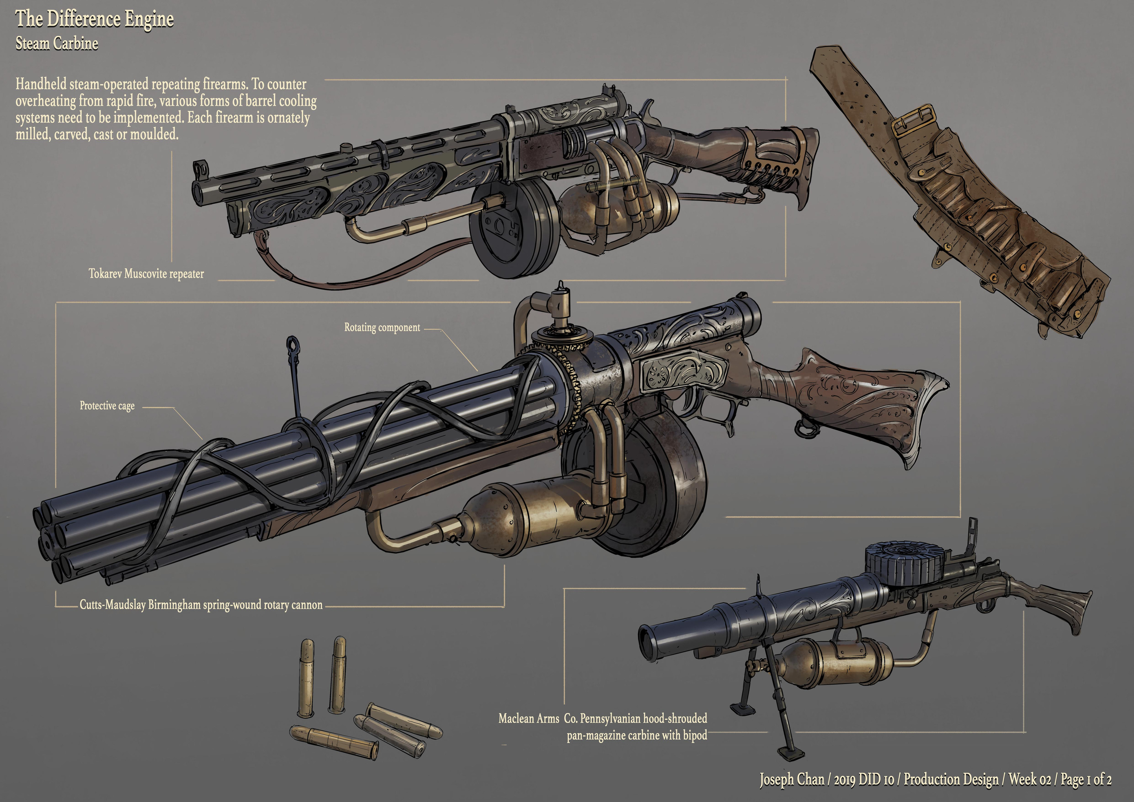 Steam carbine
