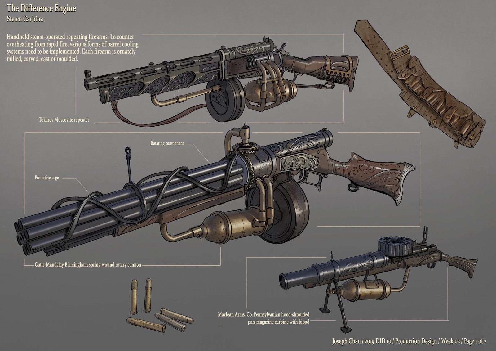 Steam carbine