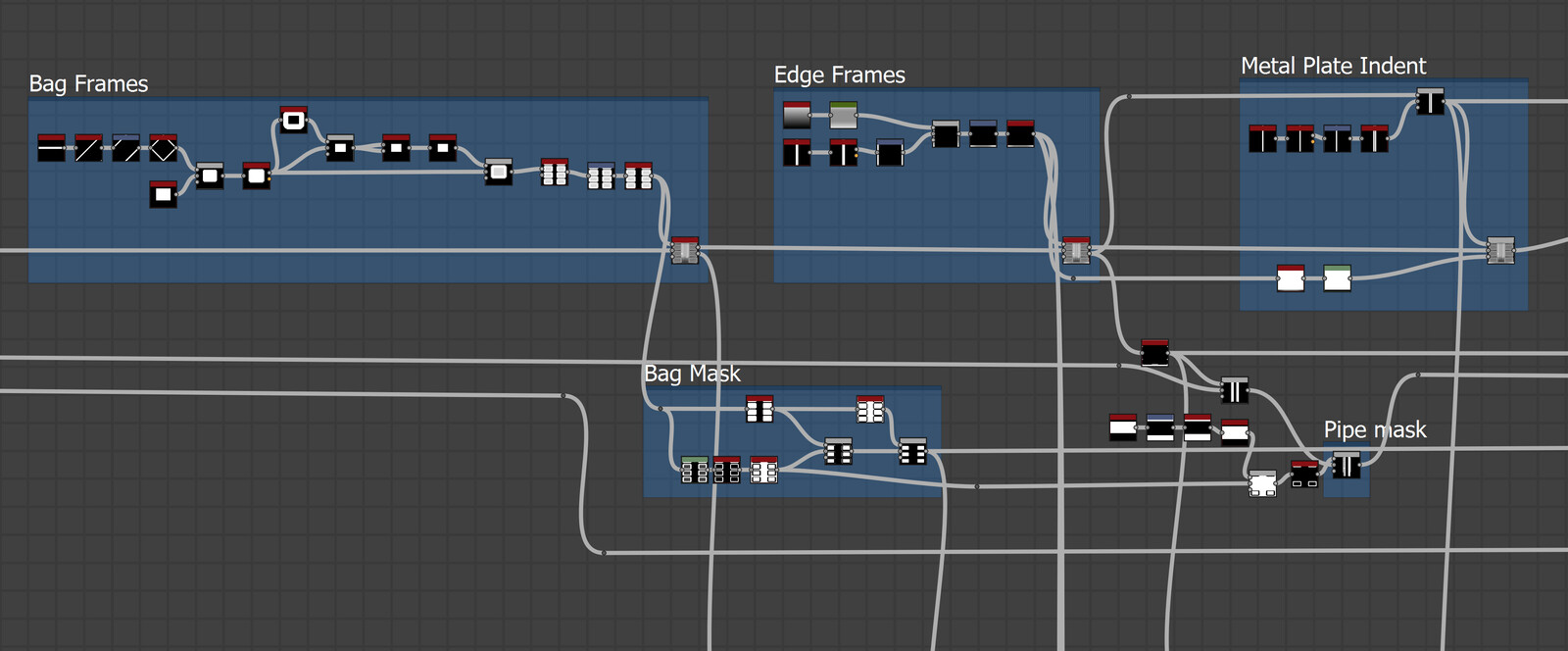 Substance Designer Graph - Frames of the ceiling