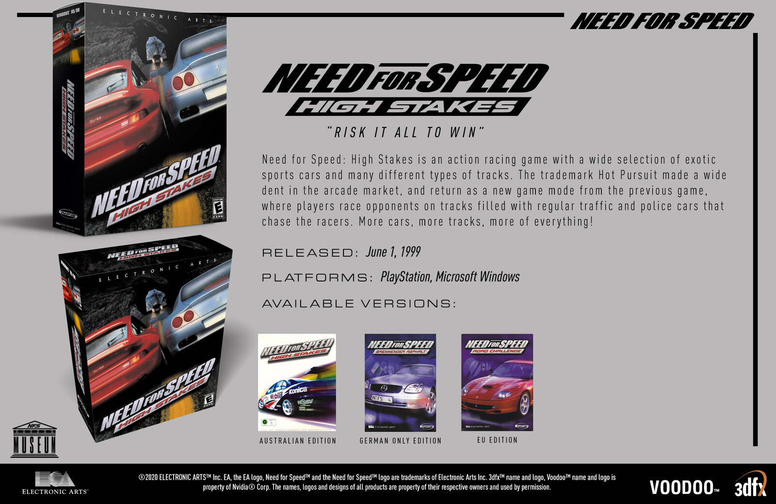 Need for Speed: High Stakes (1999) - Museum Slide