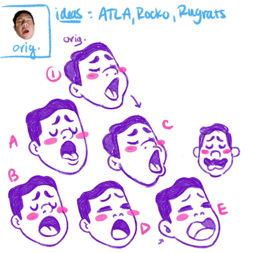 Cristina Koenig Nakubael Twitch Emotes They're difficult to make and expensive to design. cristina koenig nakubael twitch emotes