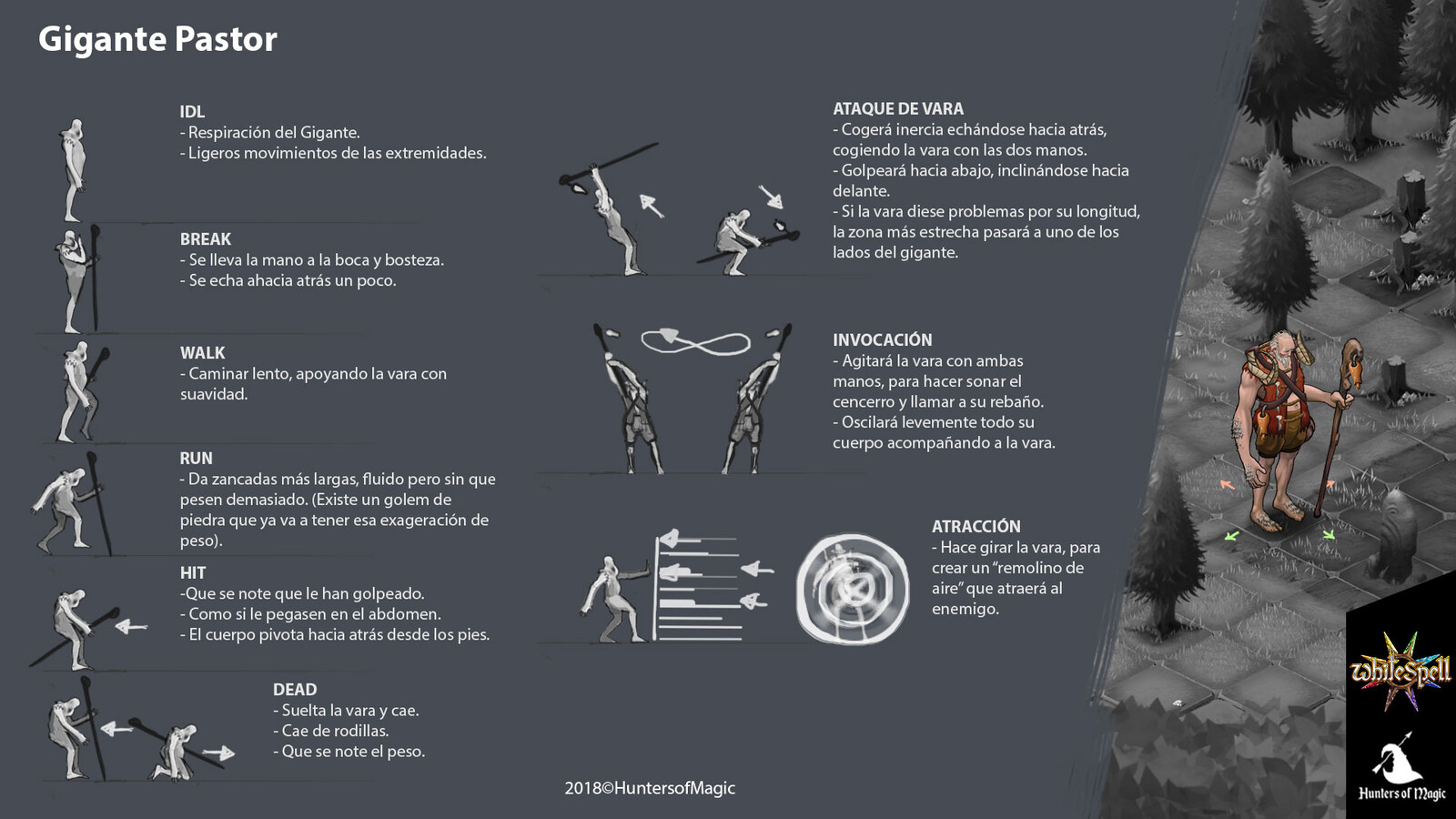 Shepherd Giant Guide for animator