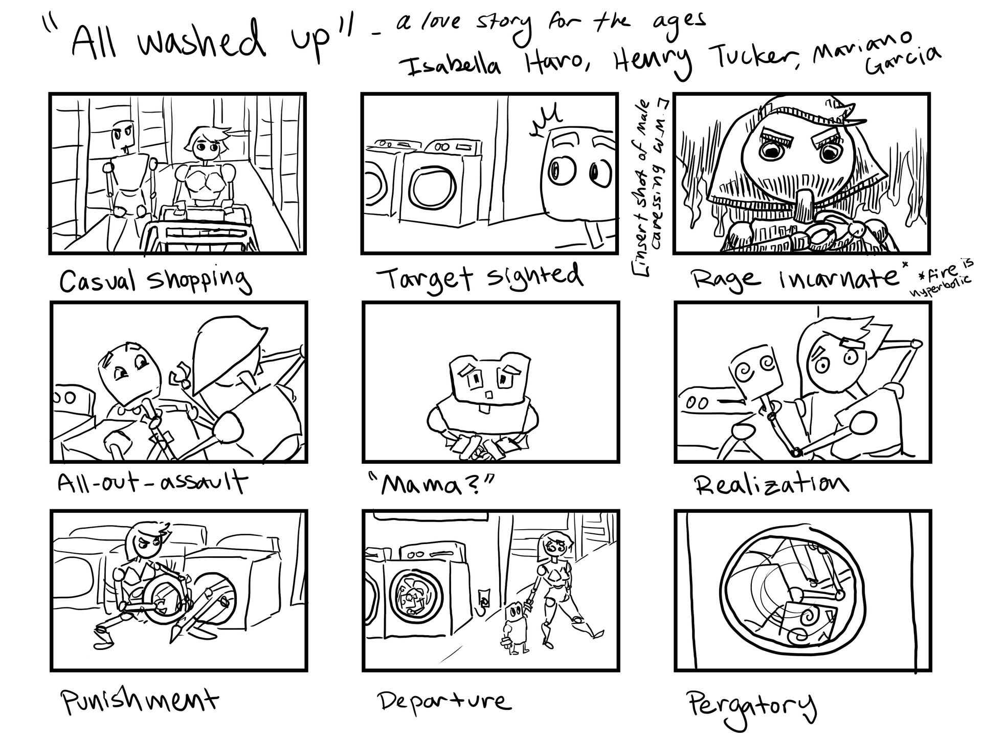 ArtStation - Robot Animation Storyboard