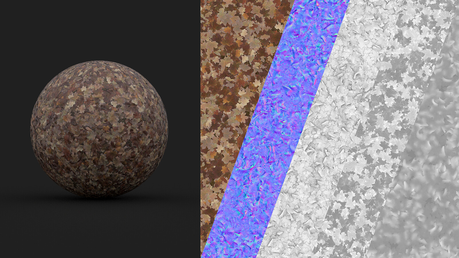 The final map outputs of the material.