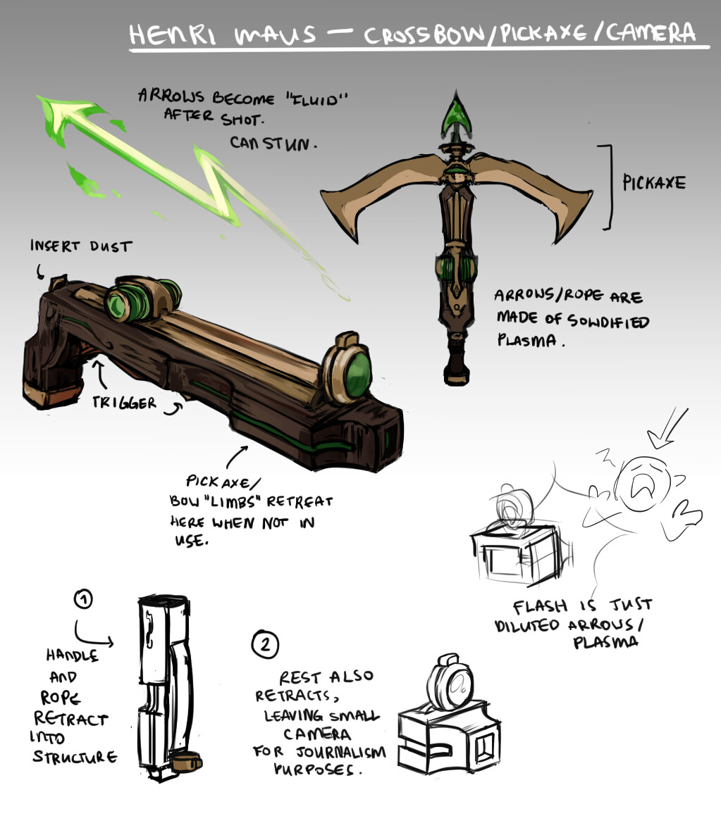 Artstation Henri Maus Mimi Barrios