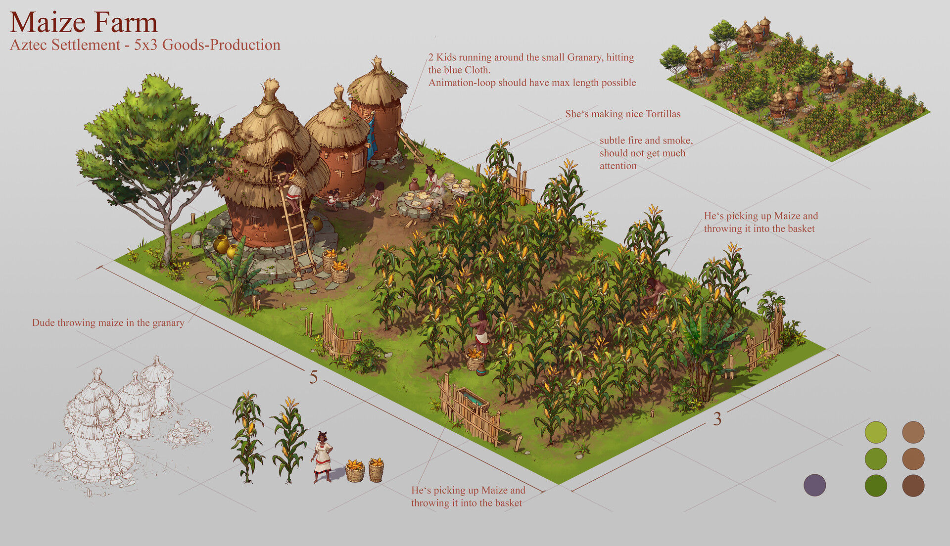 Проект дева forge of empires