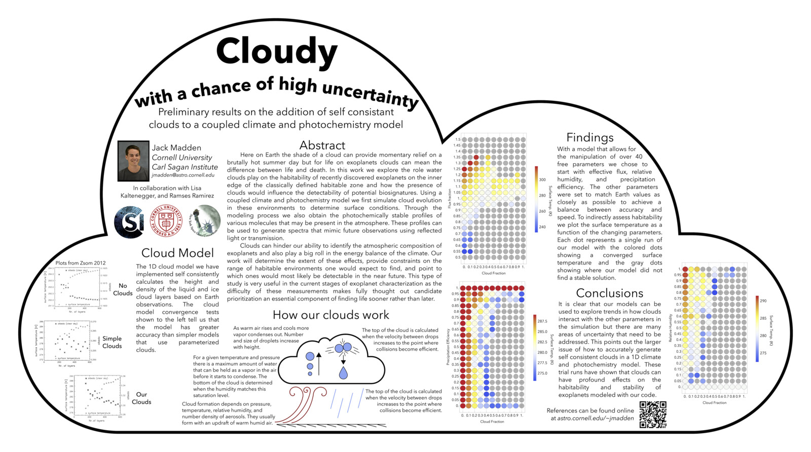 [Poster] Cloudy with a Chance of High Uncertainty
