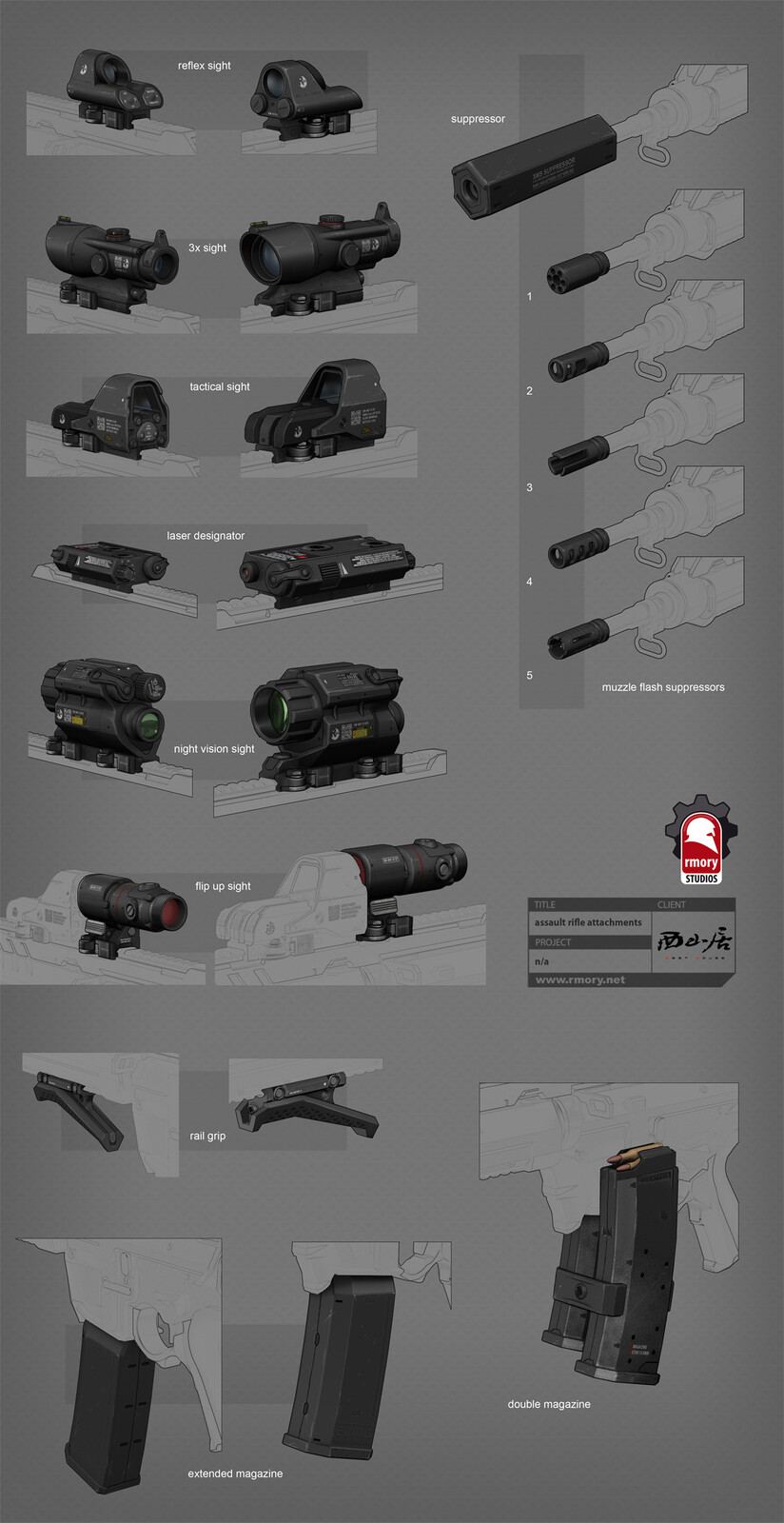 Assault Rifle Attachments - rmory studios
