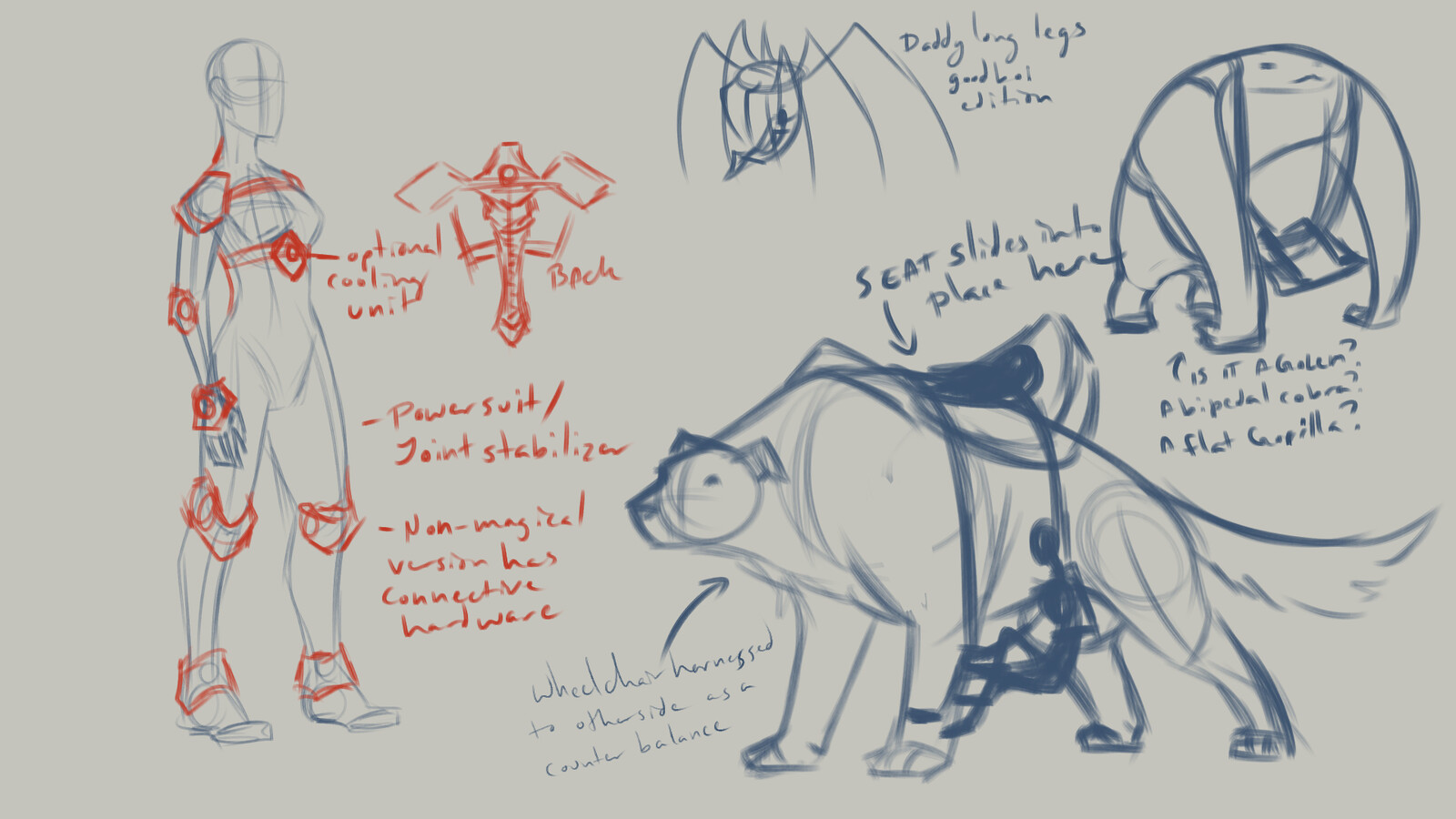 Concept sketches from a disability assistance/mobility brainstorm with disabled fans of the comic