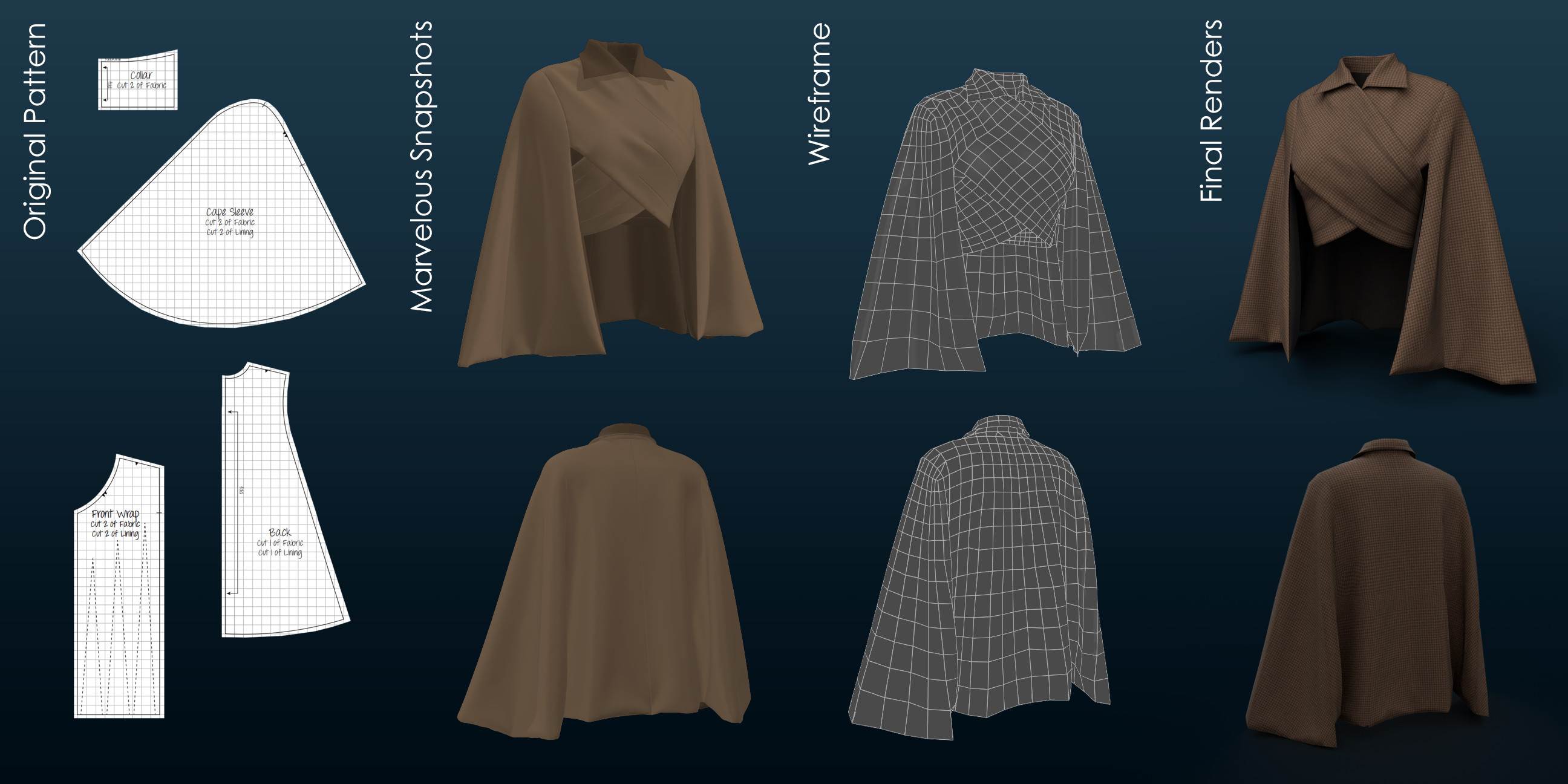 Jody Briggs' Portfolio American Duchess 1910's Cape