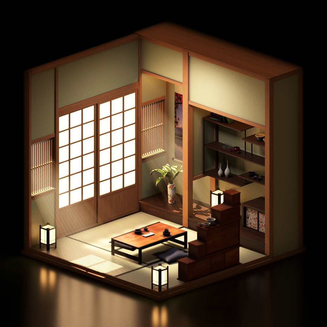 Orthographic view
