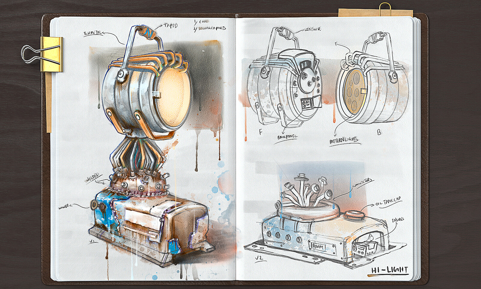 Concept refined New