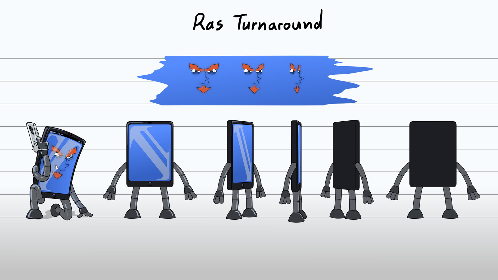 Ras Turnaround
