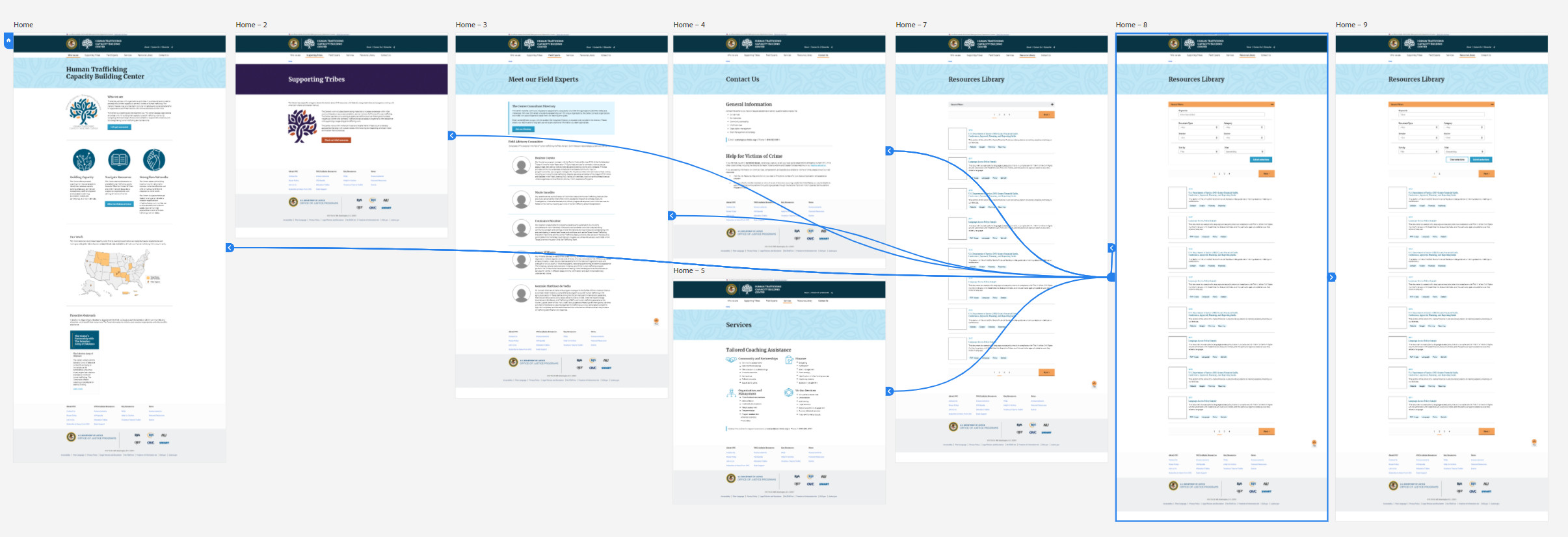 Interactive wireframe - Adobe XD