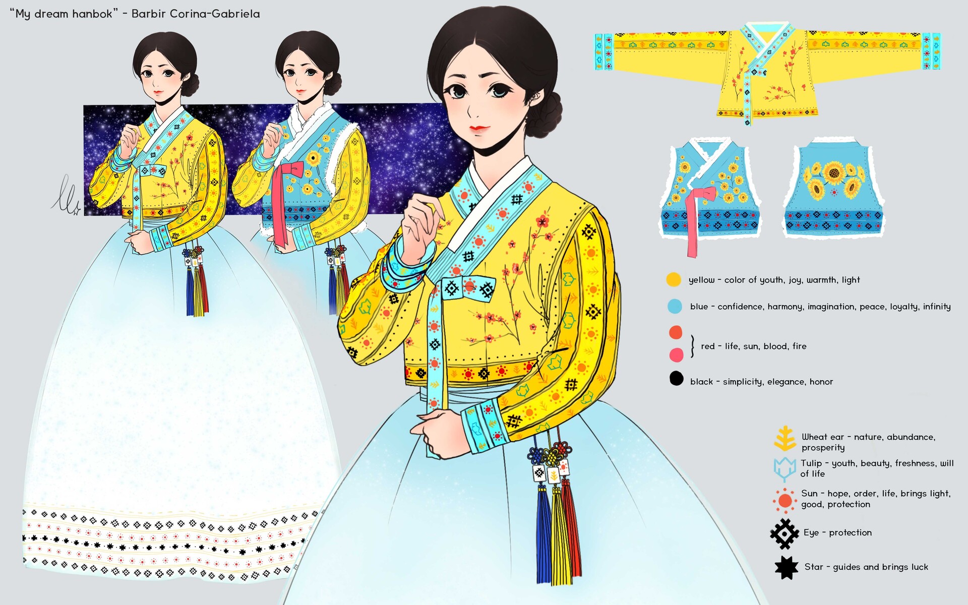 Hanbok designs top