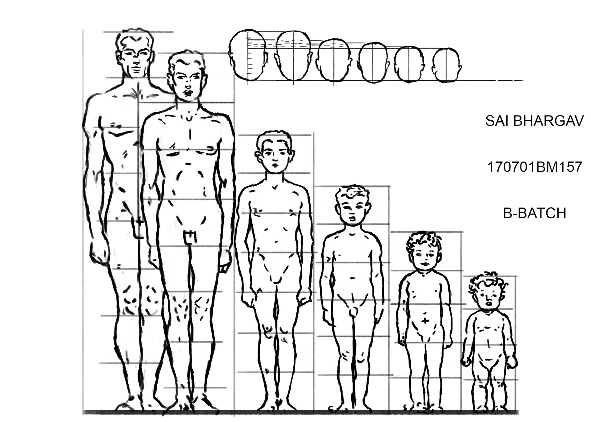 Пропорции тела человека рисунок. Пропорции человека для рисования в полный рост. Пропорции человека. Семь голов в человеке. Семь голов в человеке.