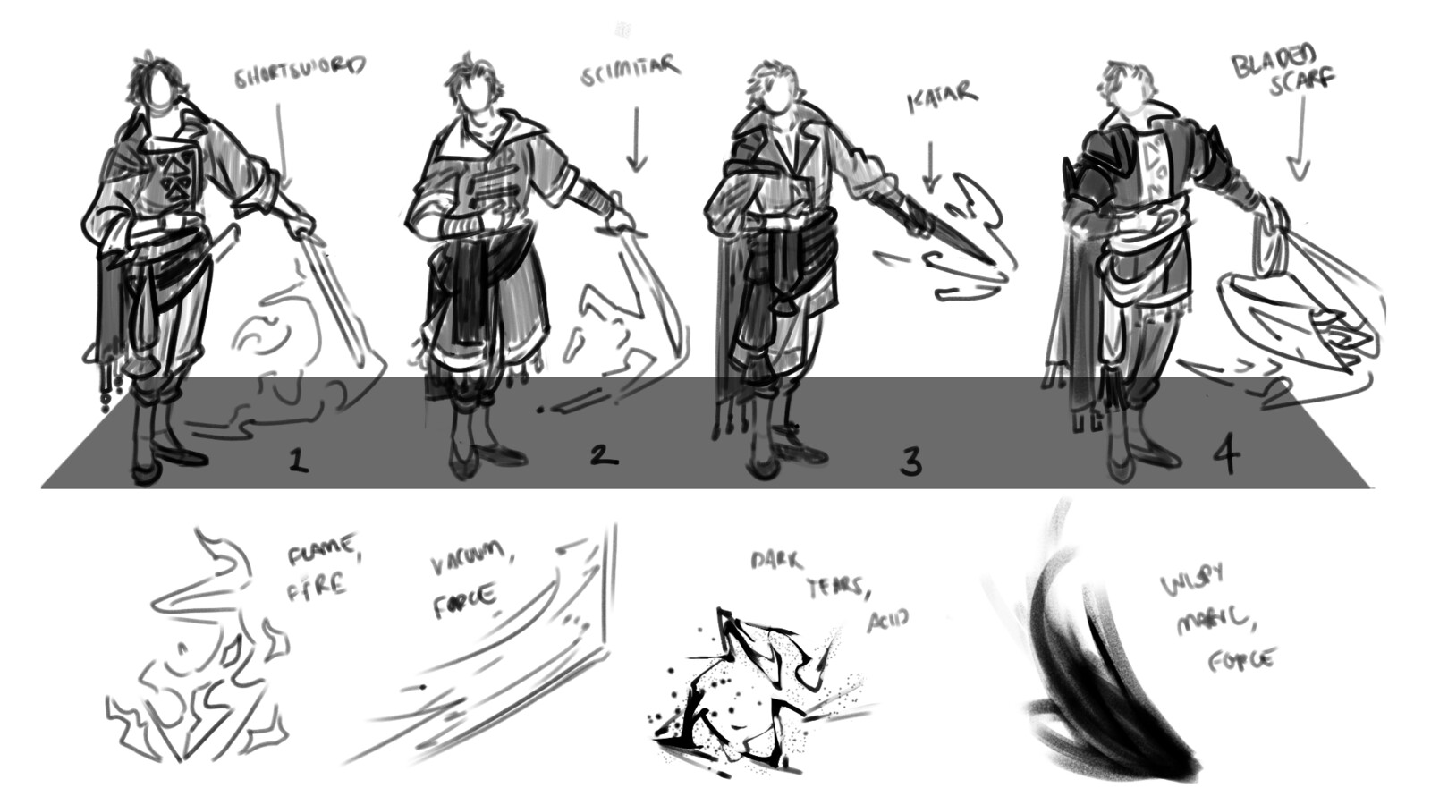 Exploring different costumes and weapons based on different cultures to see what fits him best. I wanted to give him a weapon and a magic aesthetic that fit his flashiness, and I ultimately chose the katar because I thought it was a unique weapon choice.