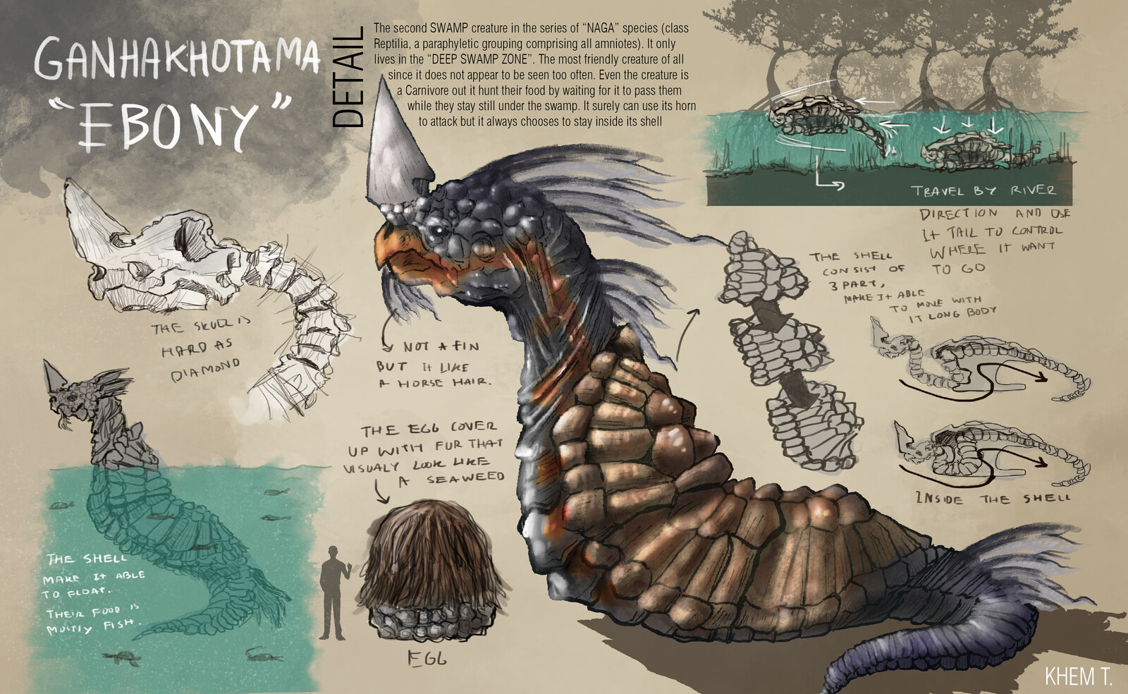 GANHAKHOTAMA NAGA "EBONY" // Creature Concept art : 4 Species Naga Series
