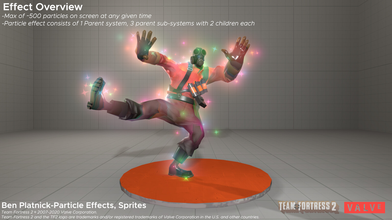 Twinkling Lights overview