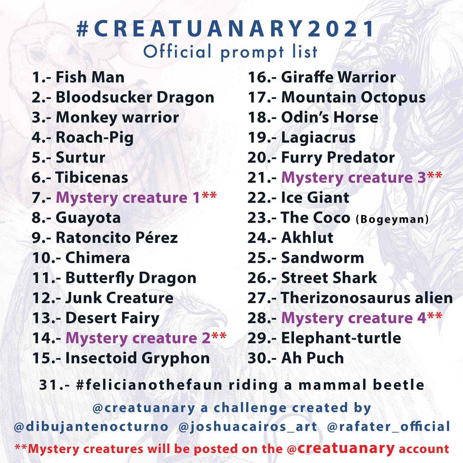 CREATUANARY 2021 - Official prompt list