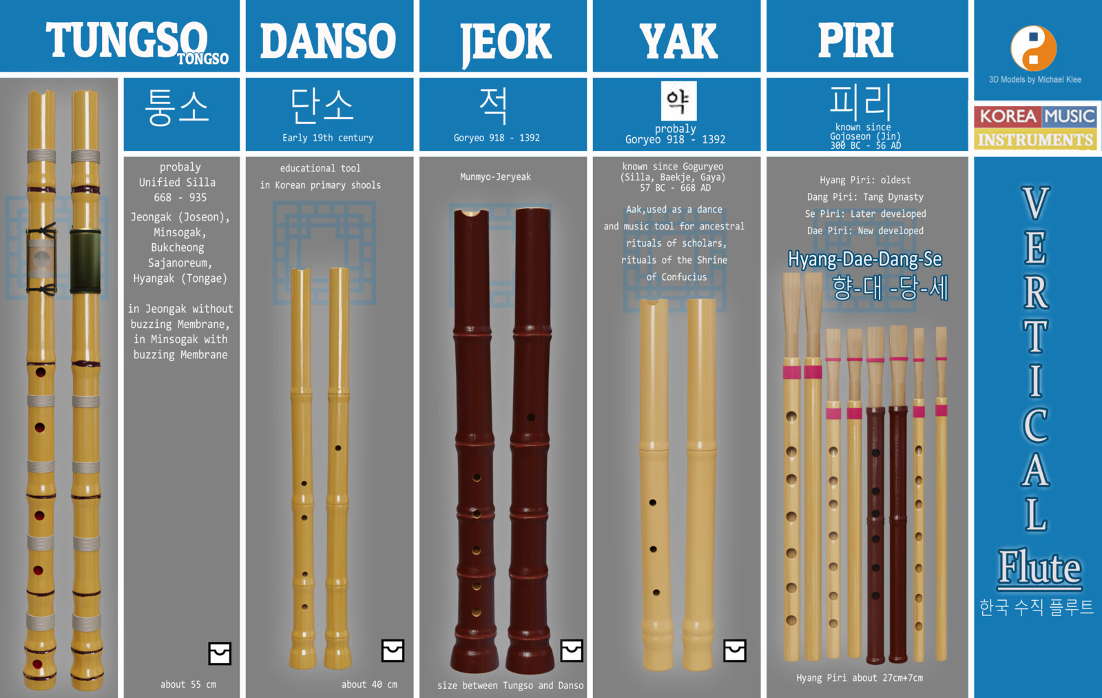 Korean Vertical Flute List