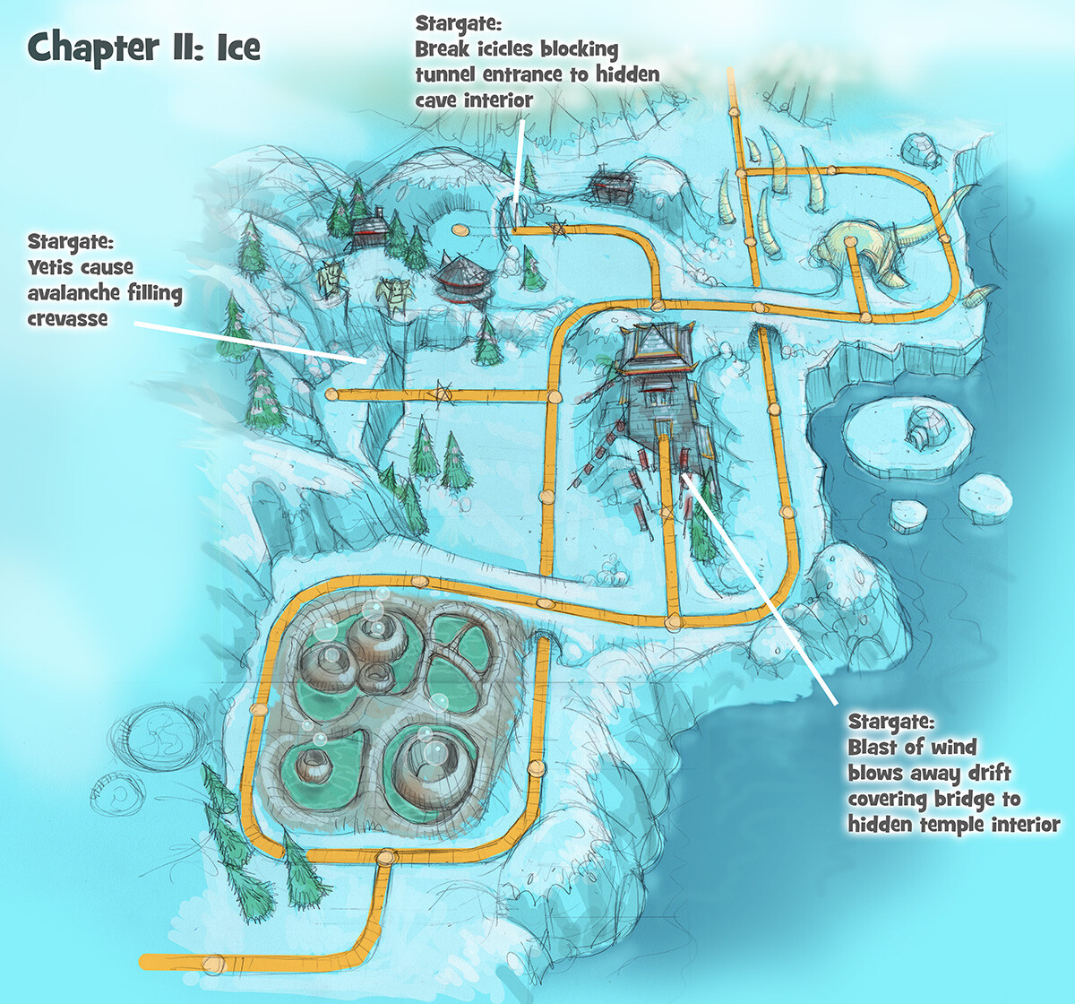 Adventure Island - Ice Chapter Concept