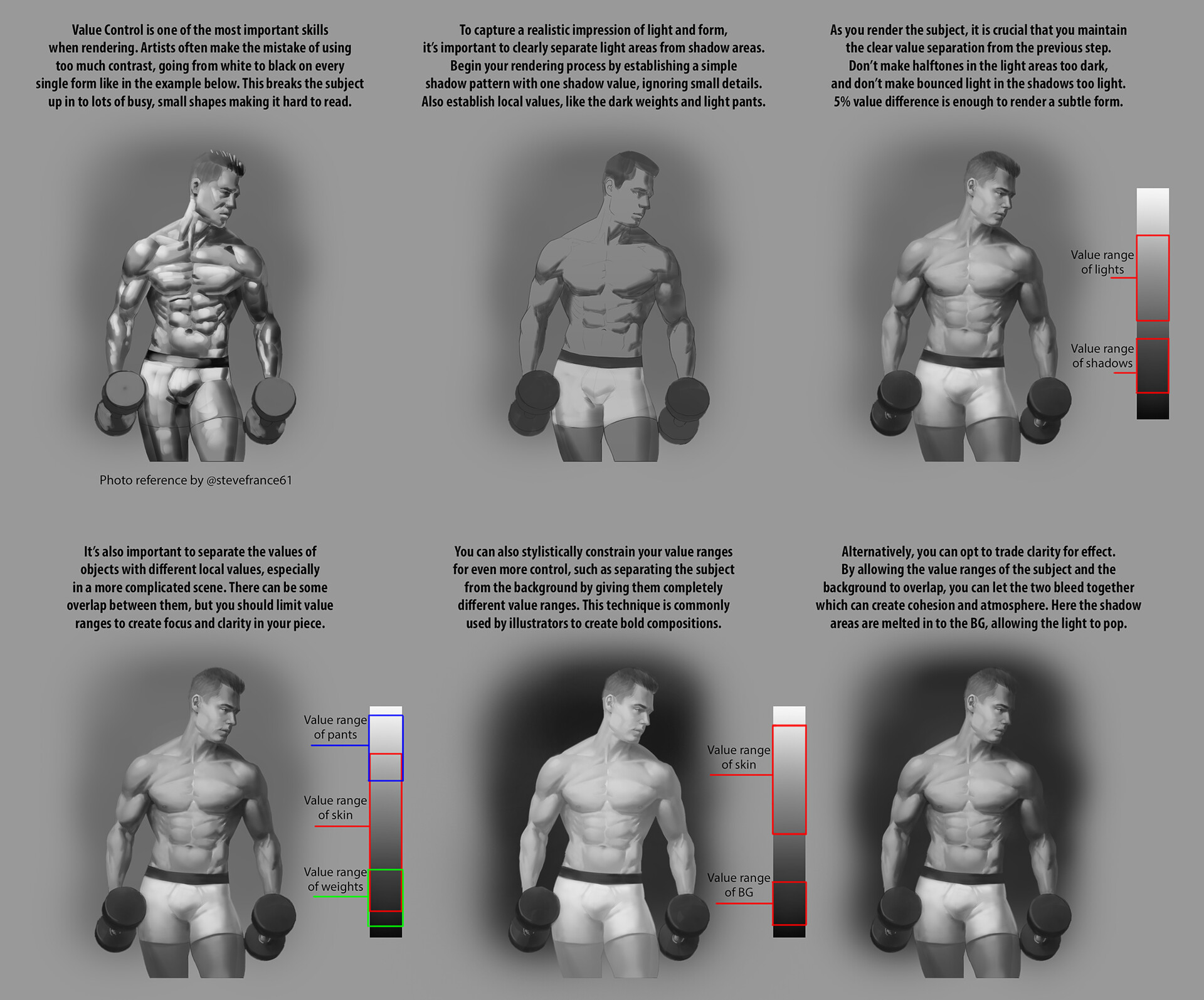 Artstation Tutorial Value Control Jon Neimeister