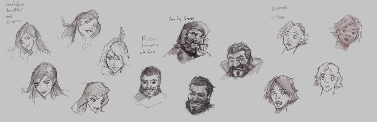 expression studies