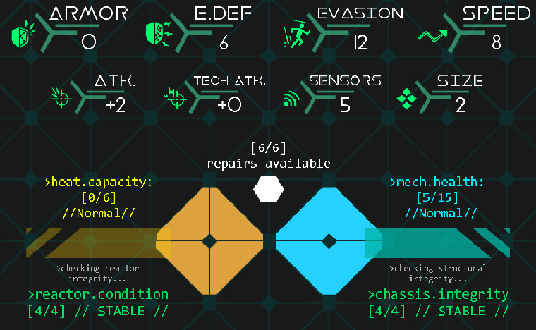 I also created a set of small icons to represent different stats present within the game, that could be used as shorthand for those stats later. Also another example of using the background tiles as UI assets, representing the mech's reactor and structure